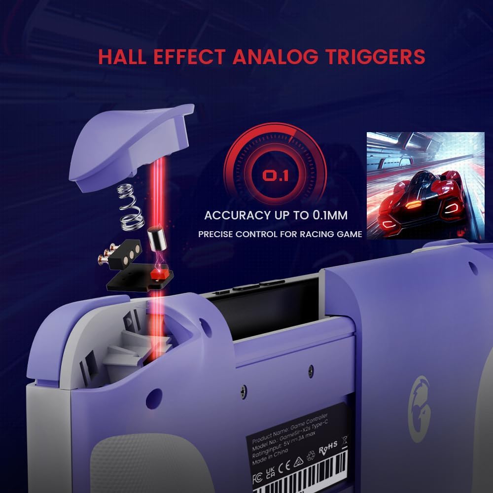 Controlador de Juegos Type-C Compatible con iPhone 15, Android y HarmonyOS AJ003 - Yesmart