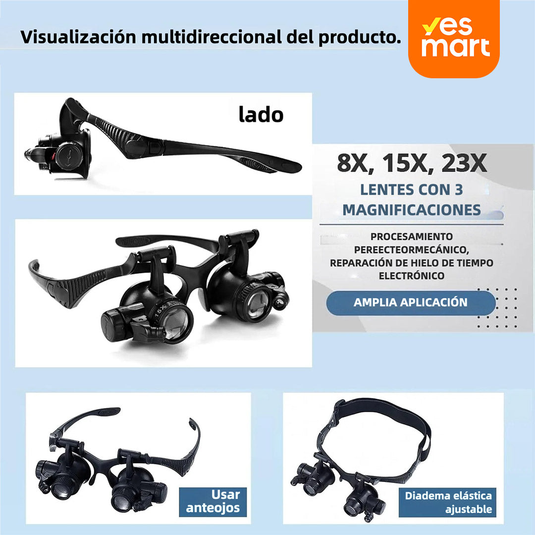 Lupa de Joyería con LED y 8 Lentes Intercambiables, Lupa de Mano para Reparación de Relojes, 2.5X a 25X, Visión de Cerca, Diseño de Montaje en la Cabeza - HM002