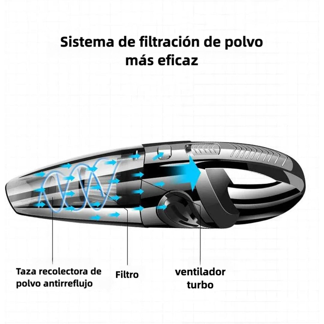 Twotrees Aspiradora de Mano Inalámbrica Portátil - Potente Succión 4000Pa, Carga Rápida, Batería de Larga Duración, Filtro HEPA Lavable, Capacidad de 300ml - AE002