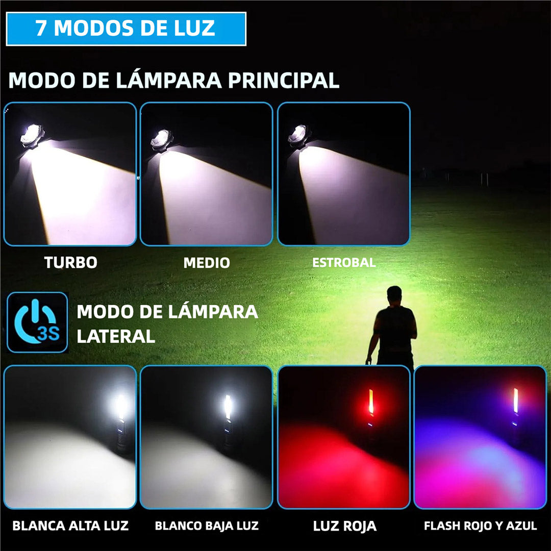 Linterna LED Táctica de Alta Potencia - Recargable USB, Impermeable IPX4, Ajuste de Zoom, 20,000 Lúmenes - HE003