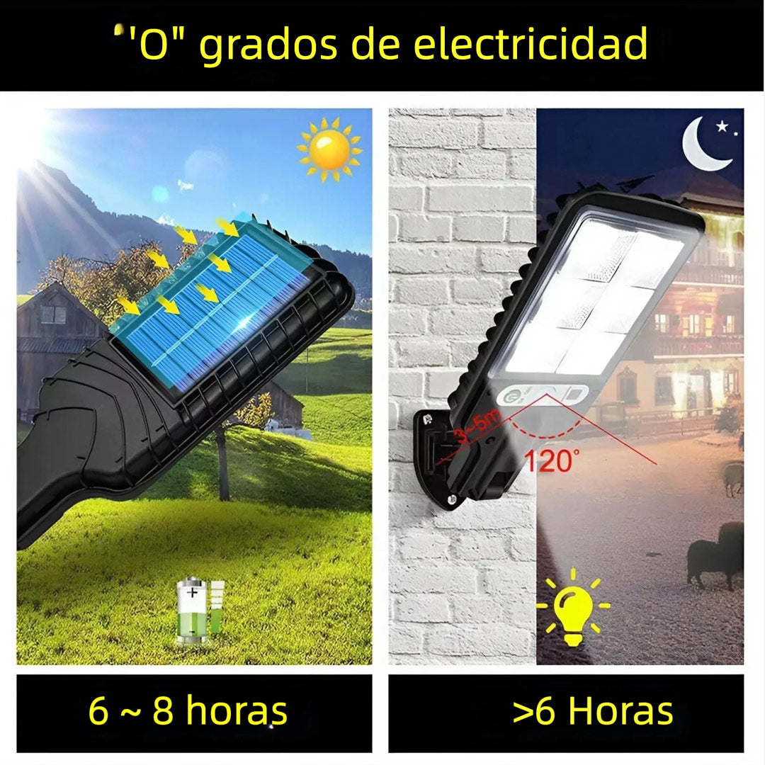 Lámpara LED Solar con Sensor de Movimiento 1000000LM, Luz Exterior para Jardín, Calle y Pared, Resistente a Todo Clima – JP001