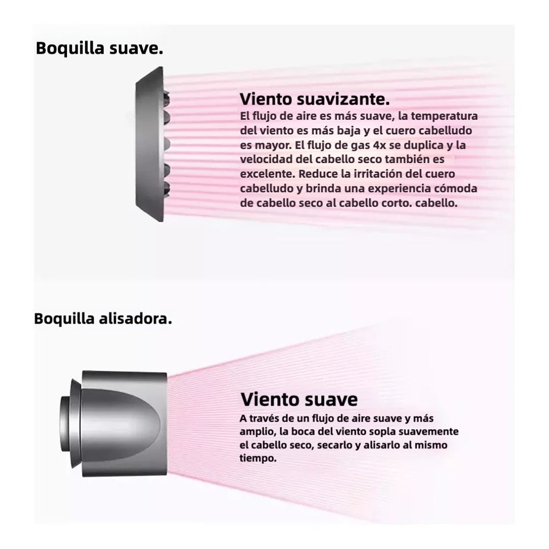 Secador de Pelo Aniónico Sin Aspas de Alta Velocidad 110V – Secado Rápido, 1600W, con Accesorios Magnéticos y Tecnología Iónica - SE002