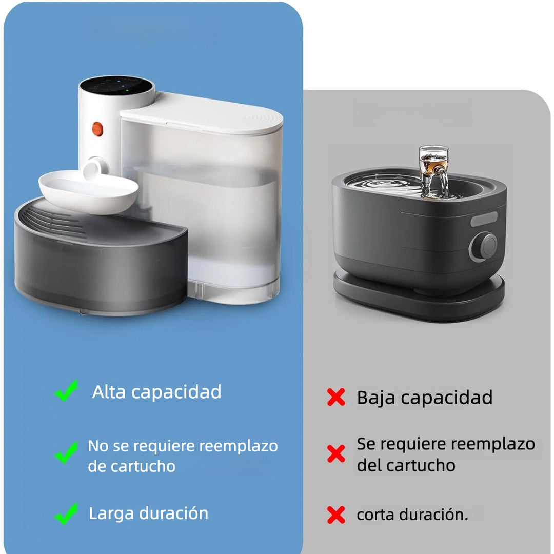 Fuente de Agua Inteligente para Gatos sin Filtro 3.5L – Bebedero Automático por Gravedad con Tanques Separados Recargable para Mascotas - DM005