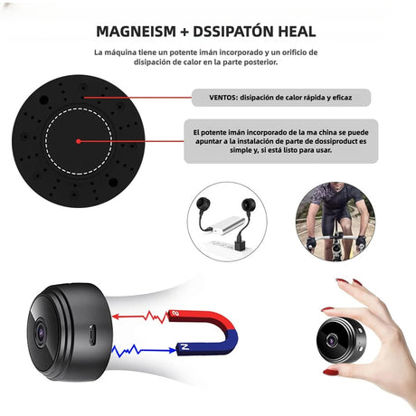 Mini Cámara HD 1080P WiFi para Niñera y CCTV para Autos y Niños - CV002 - Yesmart