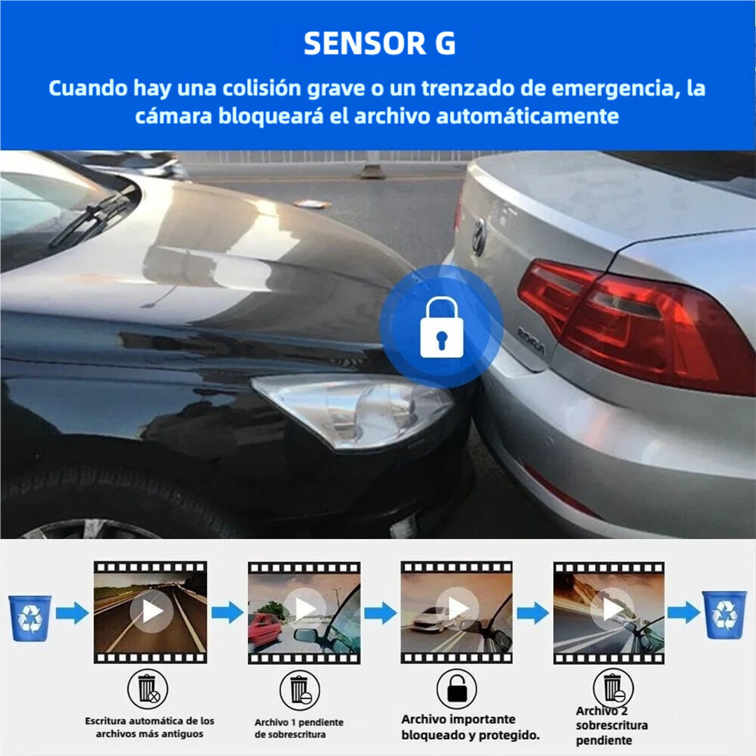 Cámara de Salpicadero Dual Autopulsex para Autos, Cámara Frontal y Trasera, Grabación 1080p con Visión Nocturna de Alta Definición CC005 - Yesmart