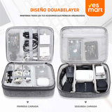 Bolsillo Organizador para Electrónica de Viaje, Bolsa Impermeable para Cables y Accesorios AH004