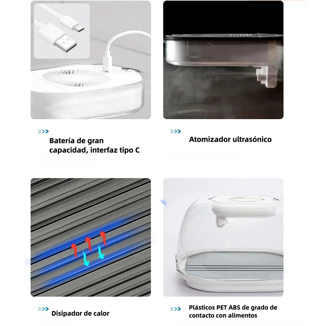 Bandeja Descongeladora USB para Carne con Bandeja de Drenaje y Tapa - AH003