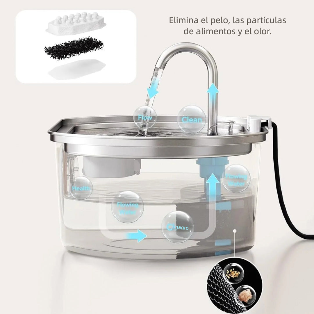 Fuente de Agua para Gatos de Acero Inoxidable – 3.2L/108oz con Filtro de 4 Capas, Bomba Silenciosa y Ventana de Nivel, Bebedero Automático para Mascotas – DM001