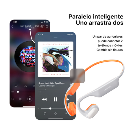 Auriculares Bluetooth 5.0 con Diseño de Conducción de Aire y Oído Abierto, 15 Horas de Batería, Baja Latencia, Multipunto y Control APP BC005 - Yesmart