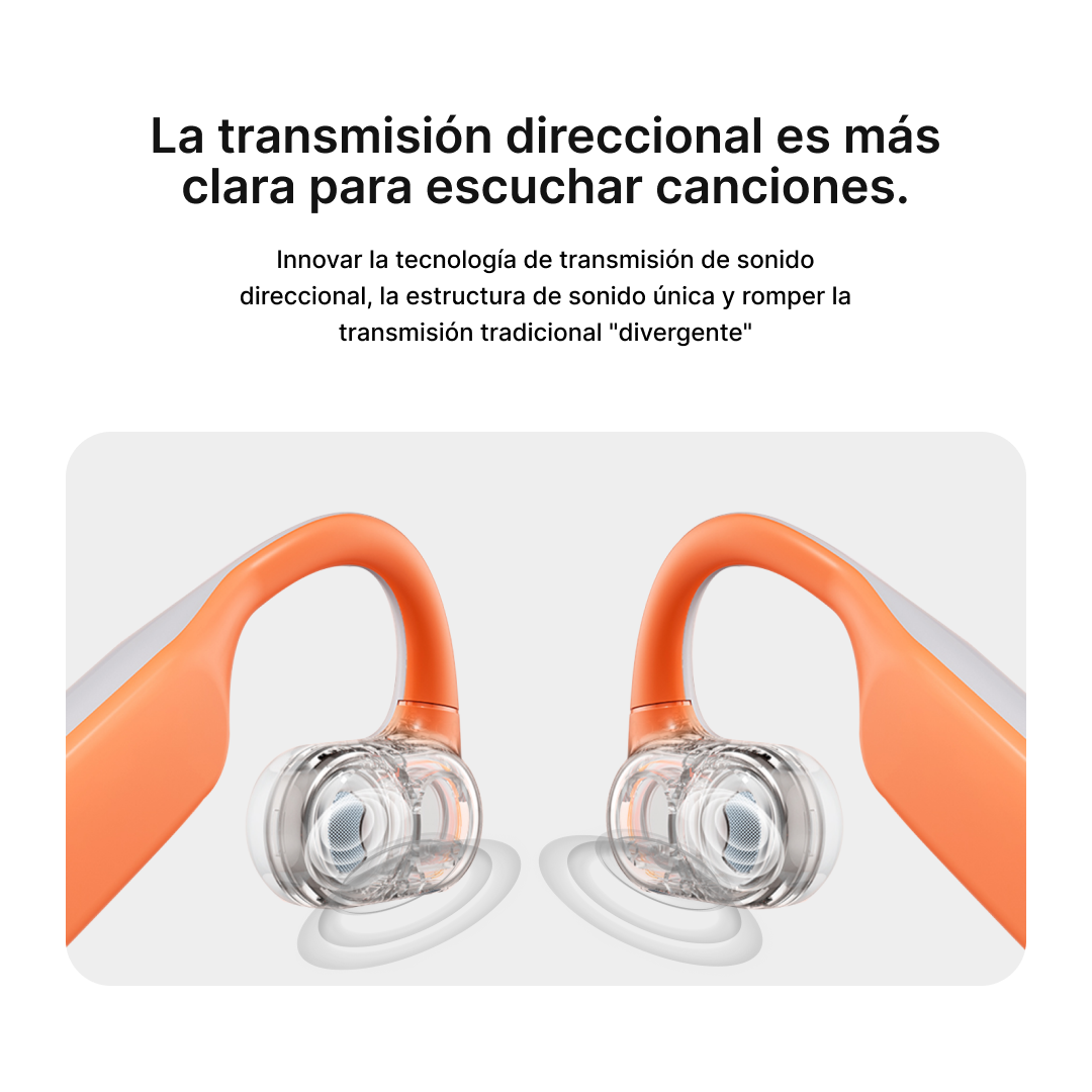 Auriculares Bluetooth 5.0 con Diseño de Conducción de Aire y Oído Abierto, 15 Horas de Batería, Baja Latencia, Multipunto y Control APP BC005 - Yesmart