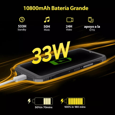 Teléfono inteligente Rugged Dual SIM, 6.58" FHD+ Android 14, 16GB RAM + 256GB ROM, Batería 10800mAh, Cámara AI 50MP + 16MP, NFC y Carga Rápida de 33W -SP002 - Yesmart