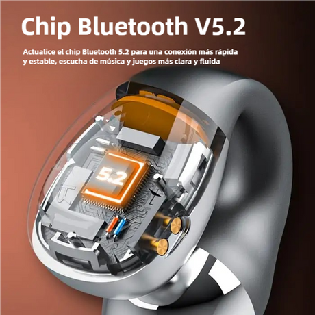Auriculares Abiertos Inalámbricos Bluetooth 5.2 con Pantalla LED, IPX5, HiFi, Compactos y Resistentes BH036 - Yesmart