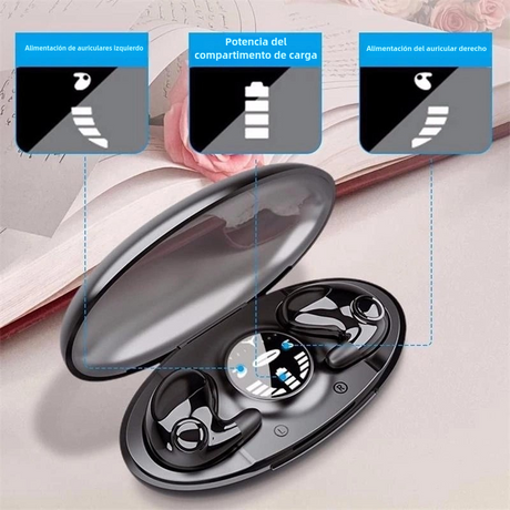 Auriculares Bluetooth Invisibles 5.3 Ultra Compactos y Cómodos con Estuche de Carga y Larga Duración BH035 - Yesmart