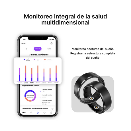 Anillo Inteligente 5ATM, Monitor de Salud con Ritmo Cardiaco, Oxígeno en Sangre y Seguimiento del Sueño, Compatible con Android e iOS SW010 - Yesmart