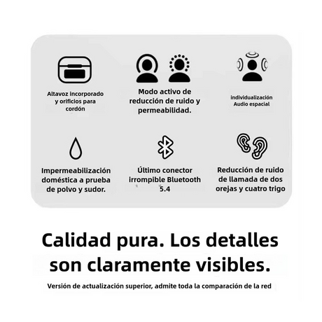 Auriculares Bluetooth 1.47"  con pantalla táctil ANC+ENC dual mic con reducción de ruido -BH005 - Yesmart