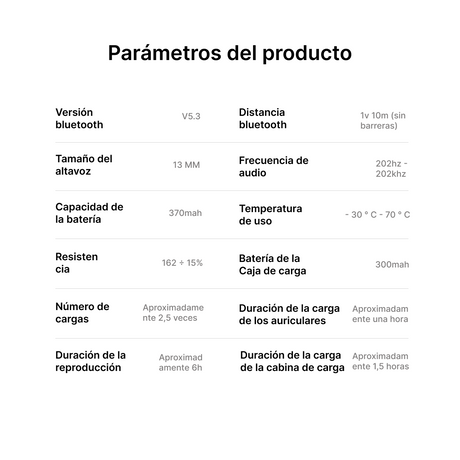 Auriculares Bluetooth con RGB, Conexión Inalámbrica y 21 Horas de Autonomía BH024 - Yesmart