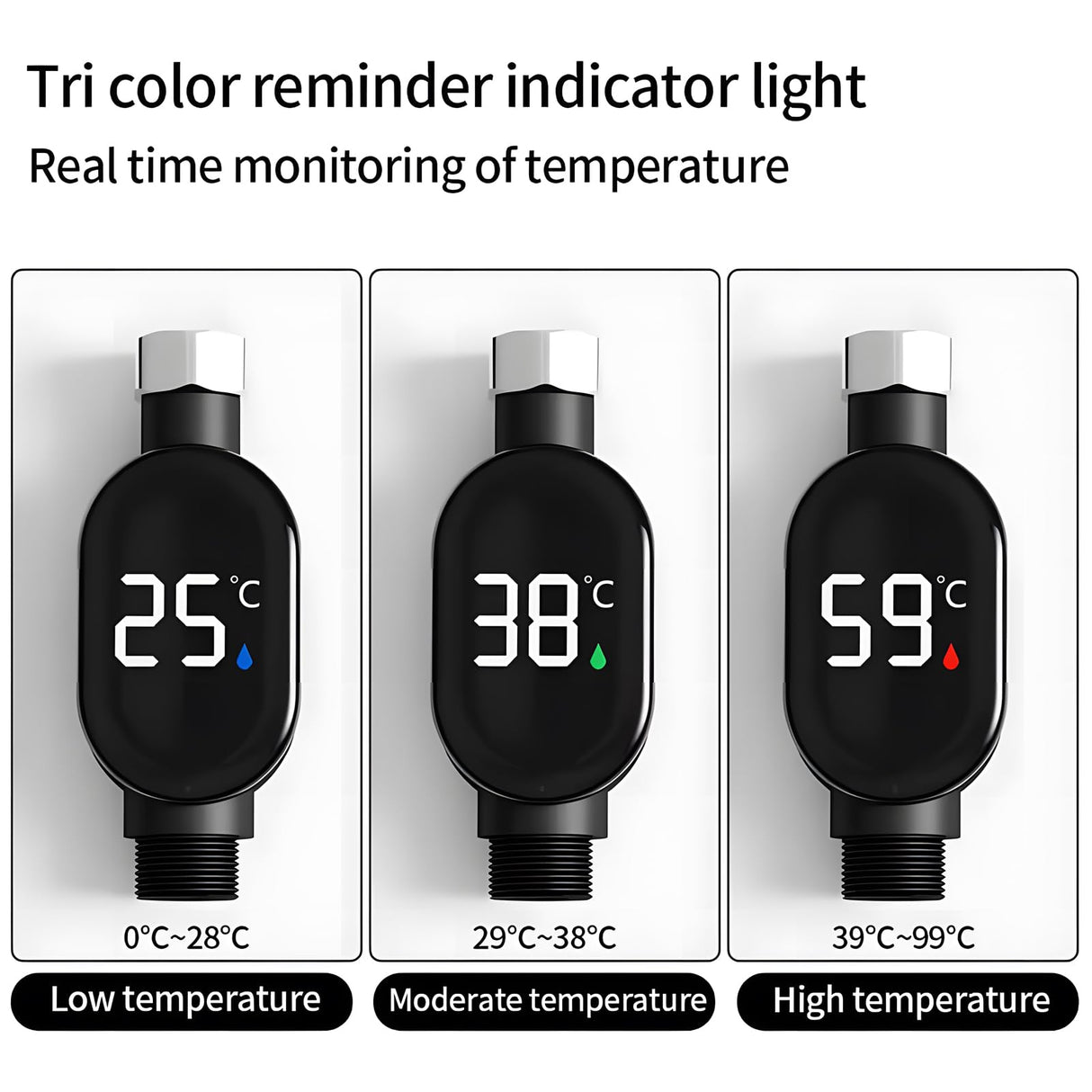 Termómetro Digital Inteligente y a Prueba de Agua para Ducha, Pantalla LED con Lectura de Temperatura en Fahrenheit y Celsius, Termómetro para Baño de Bebé y Uso en Cocina – JP002