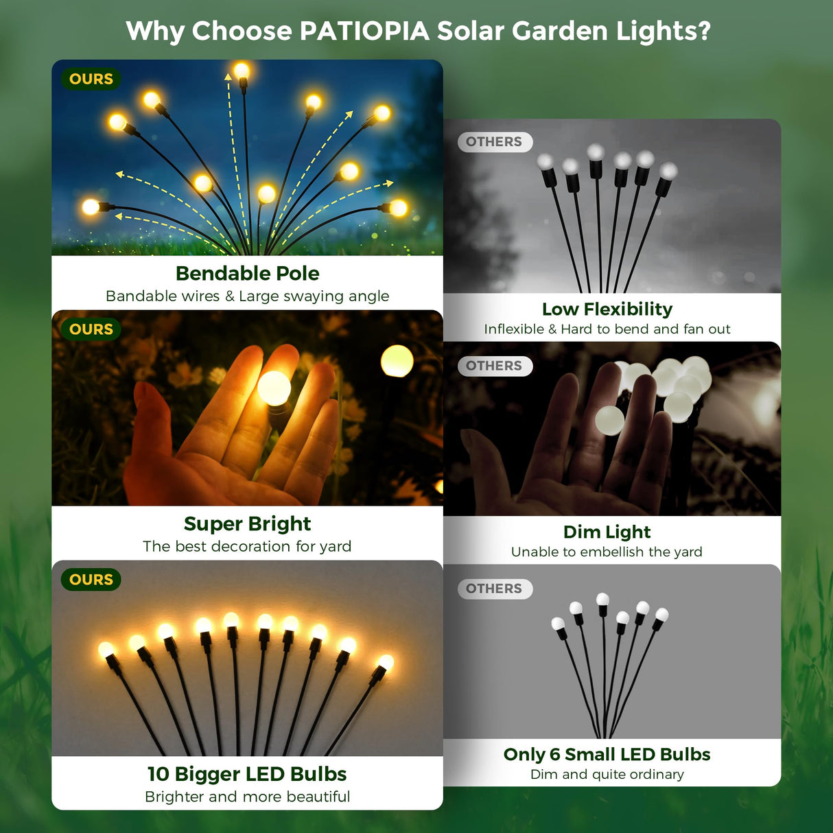 Luces de Jardín Solar con 20 LEDs, Luces Solares para Exteriores, Luces de Luciérnagas para Decoración de Navidad, Patio, Camino y Jardín, Resistente al Agua – JP003