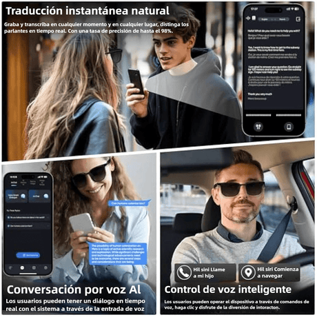Gafas Inteligentes AI con Traducción, Cámara y Asistente, Más de 110 Idiomas Soportados SW037 - Yesmart